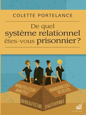 cover image of De quel système relationnel êtes-vous prisonnier ?
